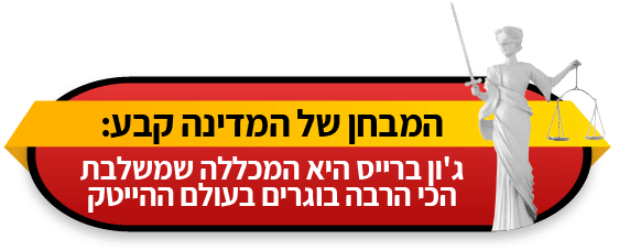 המבחן של המדינה קבע שג'ון ברייס היא המכללה שמשלבת הכי הרבה בוגרים בעבודה בהייטק
